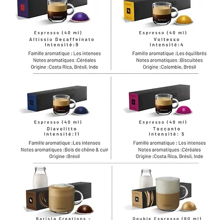 아파트 Grand A La Defense 쿠르브부아